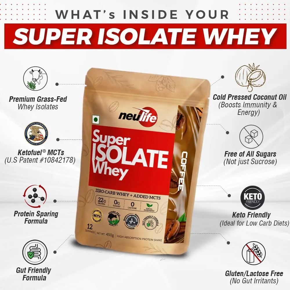 Neulife Super Isolate Whey | Next-Gen Whey Isolate Protein Powder for Biohackers 450g (Coffee)