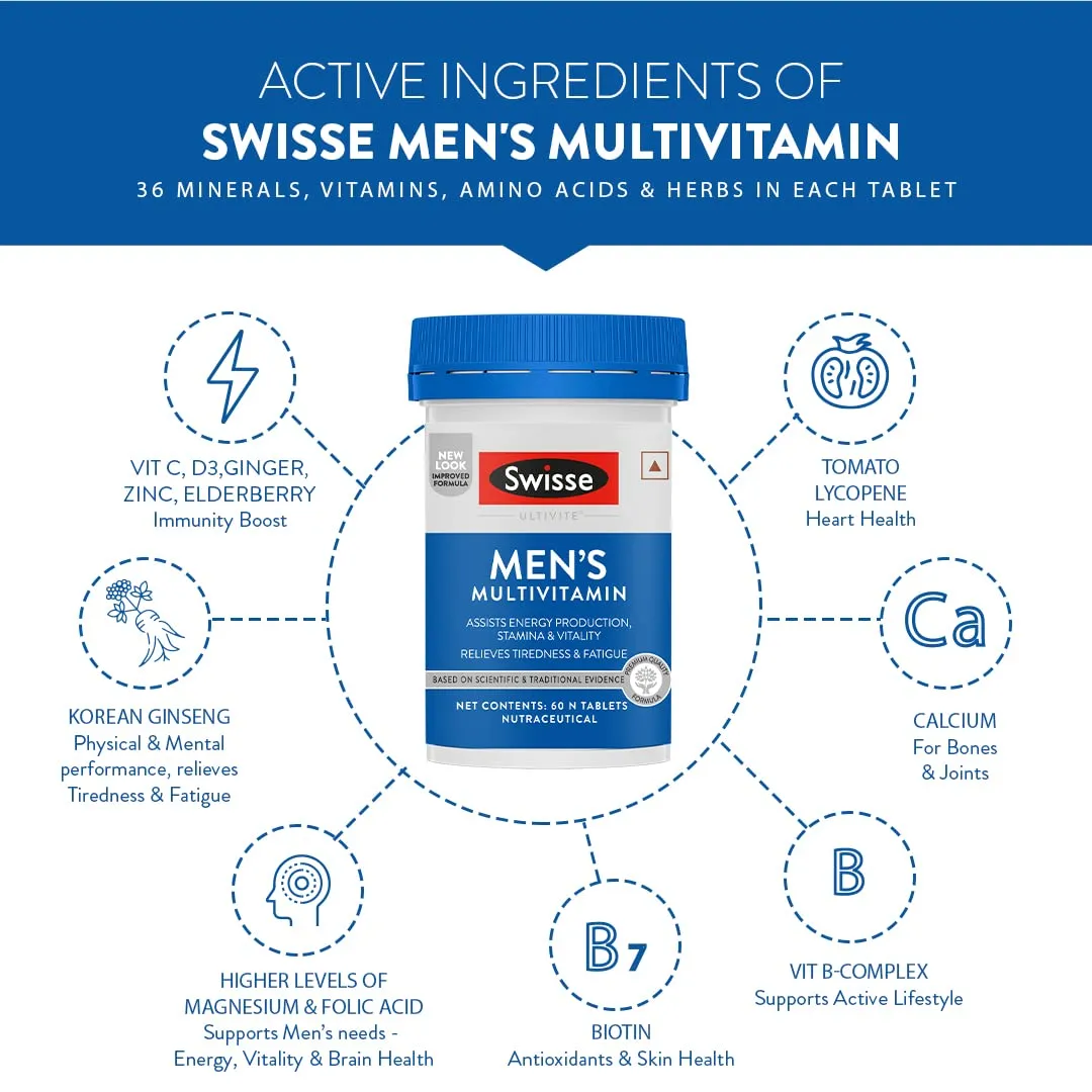 Swisse Men's Multivitamin - Manufactured In Australia, Imported Multivitamin From Australia's No.1 Multivitamin Brand - Boosts Energy, Stamina & Vitality With Ginseng & 35 Other Vital Herbs, Vitamins & Minerals (30 Tabs)