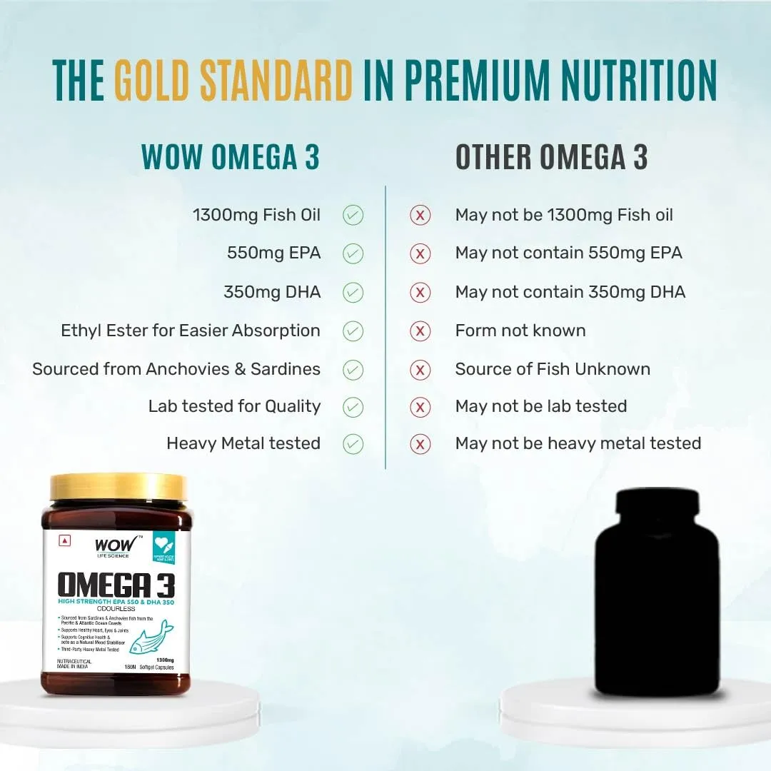 WOW Life Science Omega-3 Fish Oil 1300 mg Triple Strength - 550mg EPA & 350mg DHA for Joints, Heart & Brain Health - 180 Capsules